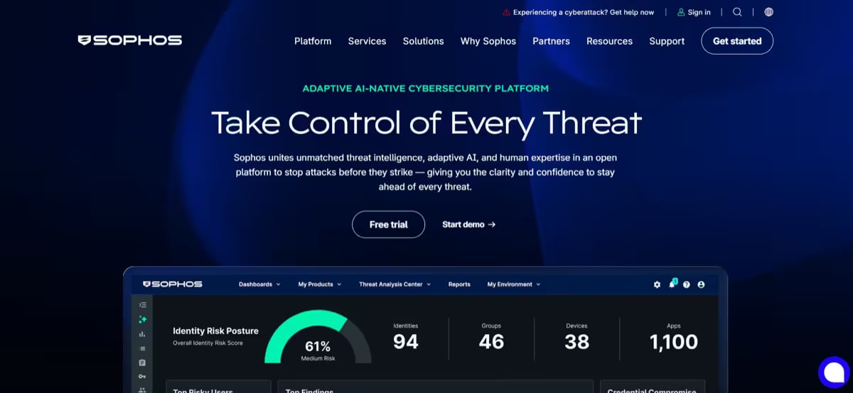 Sophos Intercept X Website Screenshot